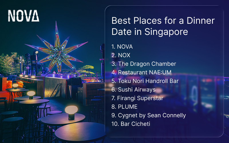 10 unique dinner date places in Singapore infographic.