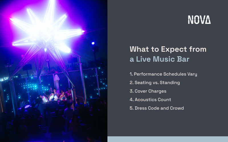 Infographic on what to expect at live music bars.